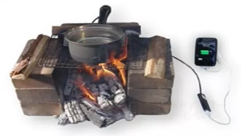 Usbpot