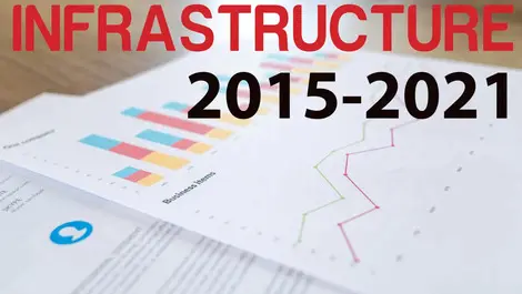 Where to from here for small business?