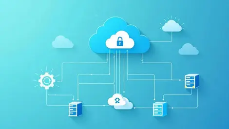 Secure resilient cloud network infrastructure interconnected servers automation