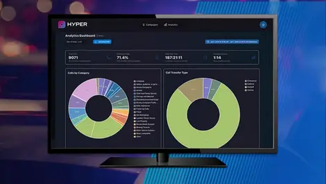 Motorola Solutions buys Hyper AI 911 call handling solution